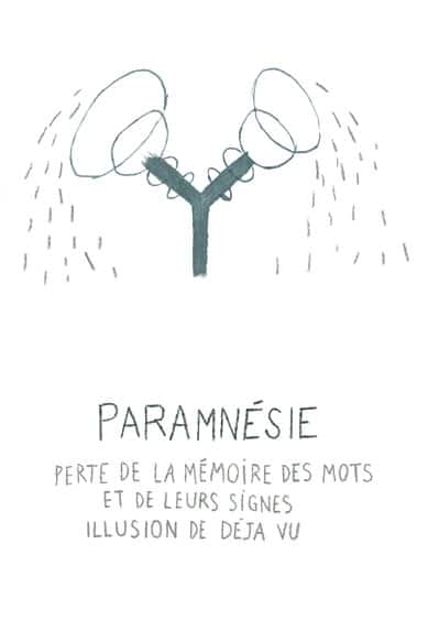 020 - Pictogrammes Mnémotechnie -